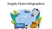 400346-supply-chain-infographics-01