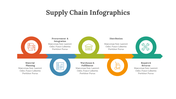 400346-supply-chain-infographics-03