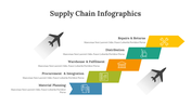 400346-supply-chain-infographics-05