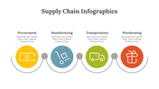 400346-supply-chain-infographics-07