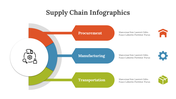 400346-supply-chain-infographics-09