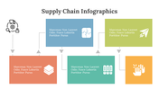 400346-supply-chain-infographics-10