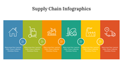 400346-supply-chain-infographics-14