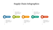 400346-supply-chain-infographics-15