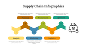 400346-supply-chain-infographics-18