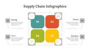 400346-supply-chain-infographics-19