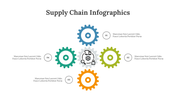 400346-supply-chain-infographics-20