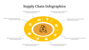 400346-supply-chain-infographics-21