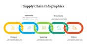 400346-supply-chain-infographics-24