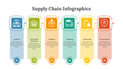 400346-supply-chain-infographics-25