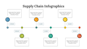 400346-supply-chain-infographics-29