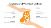 400348-infographics-of-veterinary-medicine-02