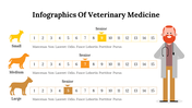 400348-infographics-of-veterinary-medicine-04