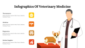 400348-infographics-of-veterinary-medicine-05