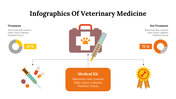 400348-infographics-of-veterinary-medicine-06