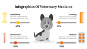 400348-infographics-of-veterinary-medicine-07