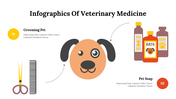 400348-infographics-of-veterinary-medicine-08