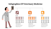 400348-infographics-of-veterinary-medicine-09