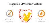 400348-infographics-of-veterinary-medicine-12