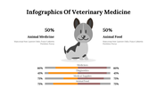 400348-infographics-of-veterinary-medicine-13