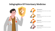 400348-infographics-of-veterinary-medicine-14