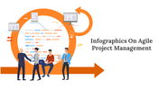 400349-infographics-on-agile-project-management-01