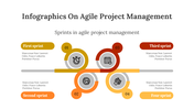 400349-infographics-on-agile-project-management-03