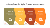 400349-infographics-on-agile-project-management-07