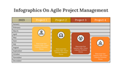 400349-infographics-on-agile-project-management-08