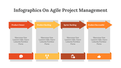 400349-infographics-on-agile-project-management-11