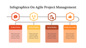 400349-infographics-on-agile-project-management-12