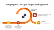 400349-infographics-on-agile-project-management-13