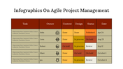 400349-infographics-on-agile-project-management-16