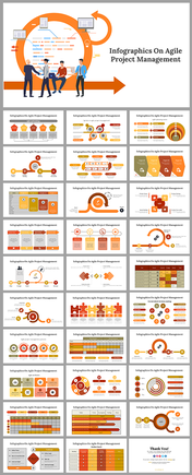 Collection of infographic agile slide featuring various diagrams, charts, and visual elements in orange and brown tones.