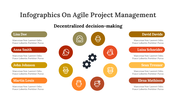 400349-infographics-on-agile-project-management-19