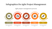 400349-infographics-on-agile-project-management-20