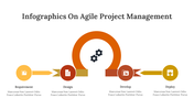 400349-infographics-on-agile-project-management-22