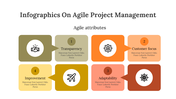 400349-infographics-on-agile-project-management-23