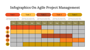 400349-infographics-on-agile-project-management-26