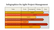 400349-infographics-on-agile-project-management-27