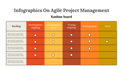 400349-infographics-on-agile-project-management-30