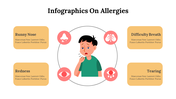 400350-infographics-on-allergies-06