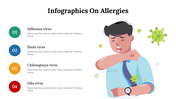 400350-infographics-on-allergies-08