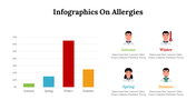 400350-infographics-on-allergies-14