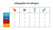 400350-infographics-on-allergies-16