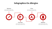 400350-infographics-on-allergies-17