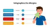 400350-infographics-on-allergies-18