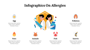 400350-infographics-on-allergies-19