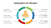 400350-infographics-on-allergies-20