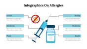 400350-infographics-on-allergies-22